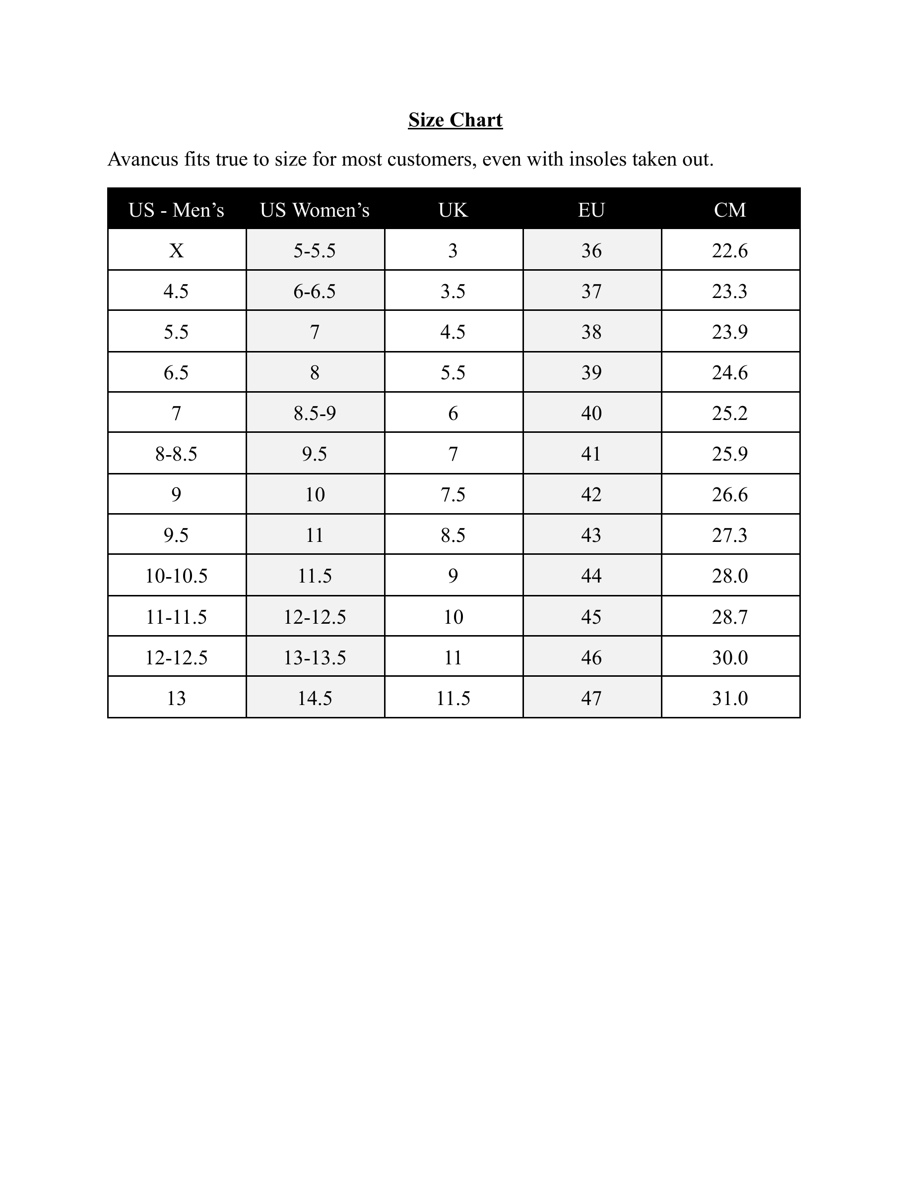 Apex Power V3 Crisp White